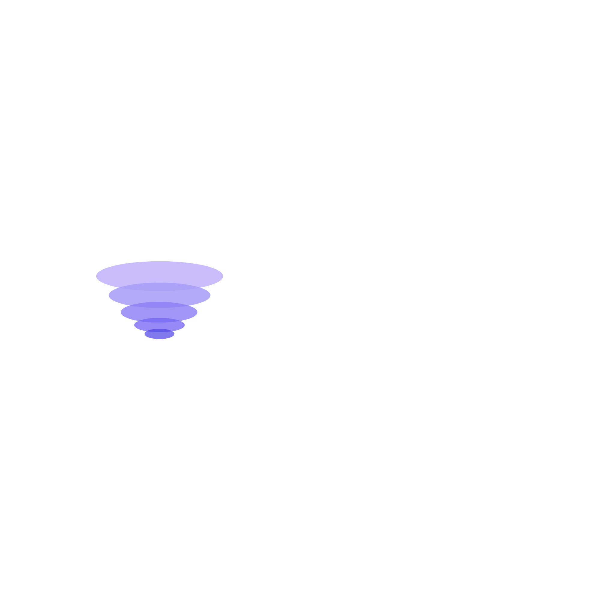 insivo
